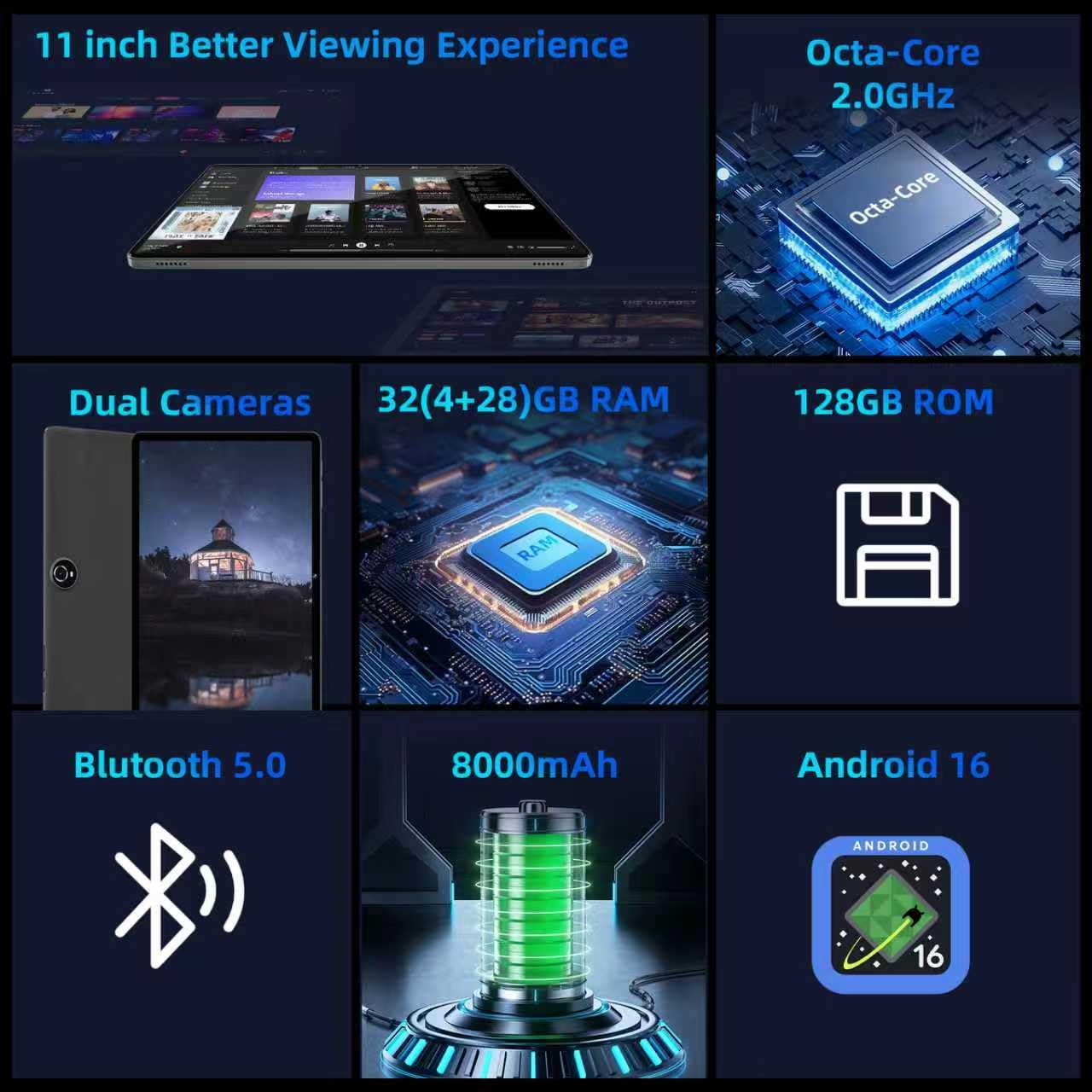 2026 Android 16 Tablet 11inch, Face Unlock, 18W Fast Charging, 32GB+128GB+1TB Expand, Octa-core CPU, 8000mAh Large Battery, WiFi6, Touchscreen Display, Widevine L1 Tableta, Blue