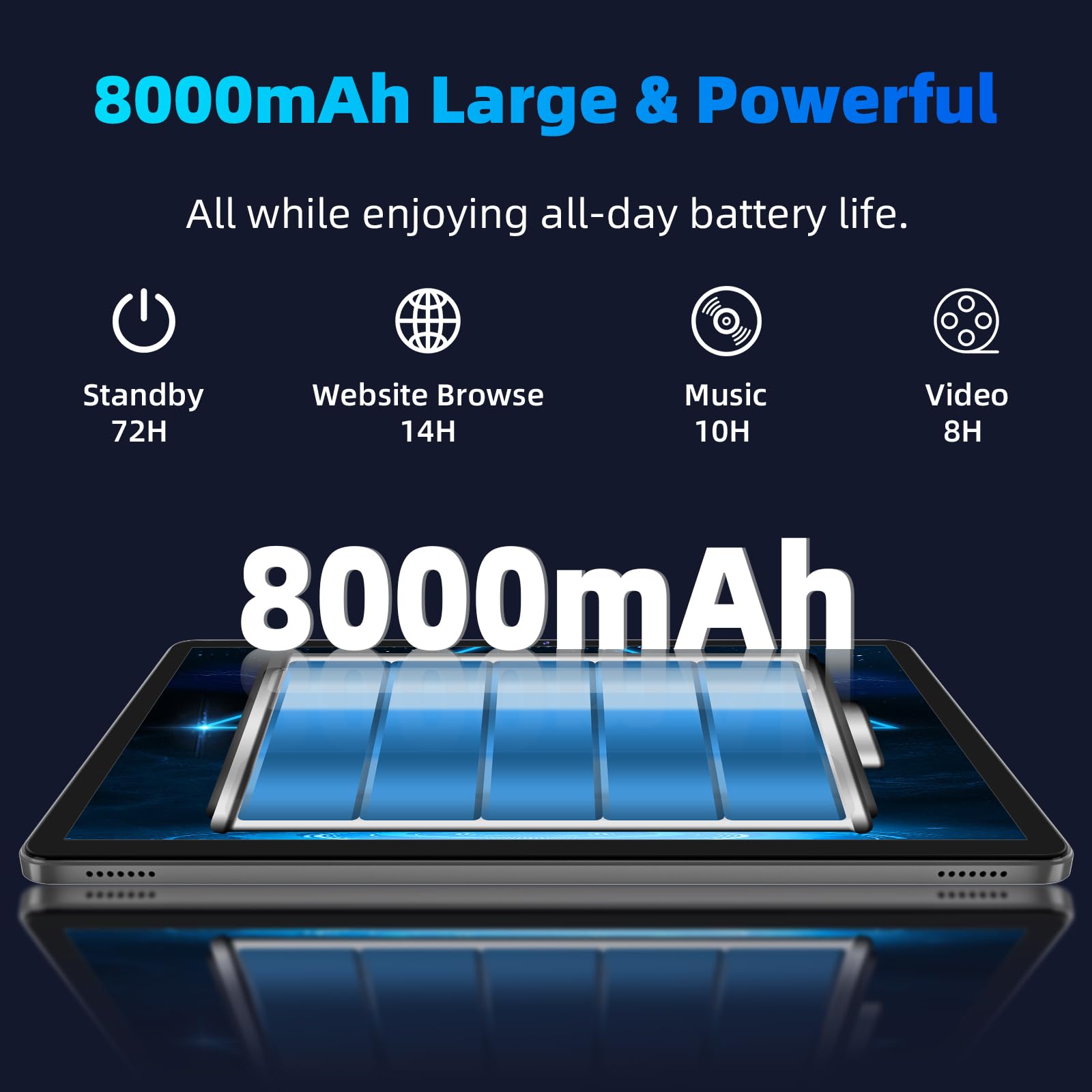 2026 Android 16 Tablet 11inch, Face Unlock, 18W Fast Charging, 32GB+128GB+1TB Expand, Octa-core CPU, 8000mAh Large Battery, WiFi6, Touchscreen Display, Widevine L1 Tableta, Blue