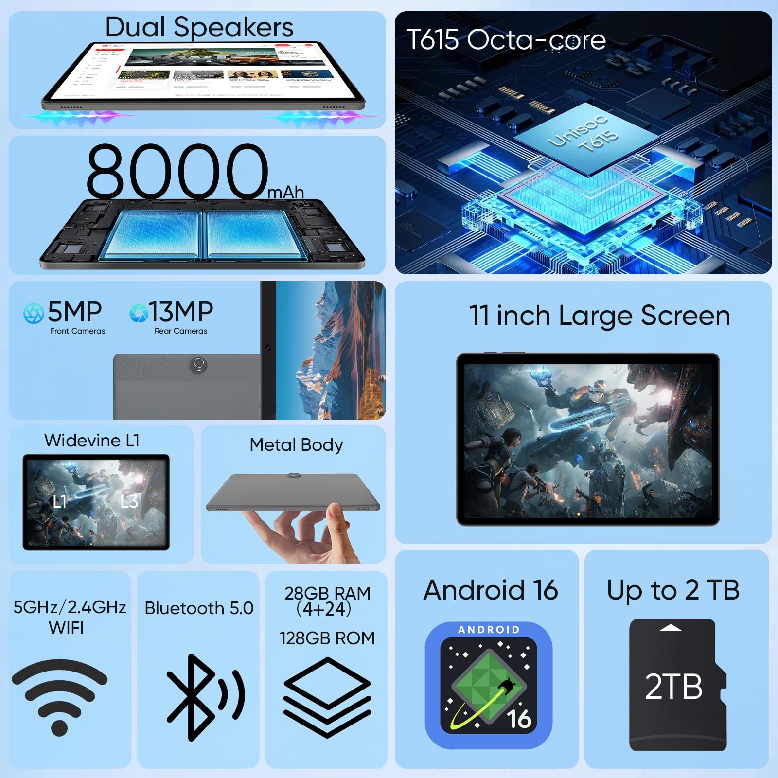 2026 Upgraded Android 16 Tablet, 11 inch Android Tablets,28GB+128GB+1TB Expand, Support Face Unlock+18W Fast Charging, Octa-Core CPU,Dual WiFi6, Dual Cameras,8000mAh Battery, Tablet with Keyboard