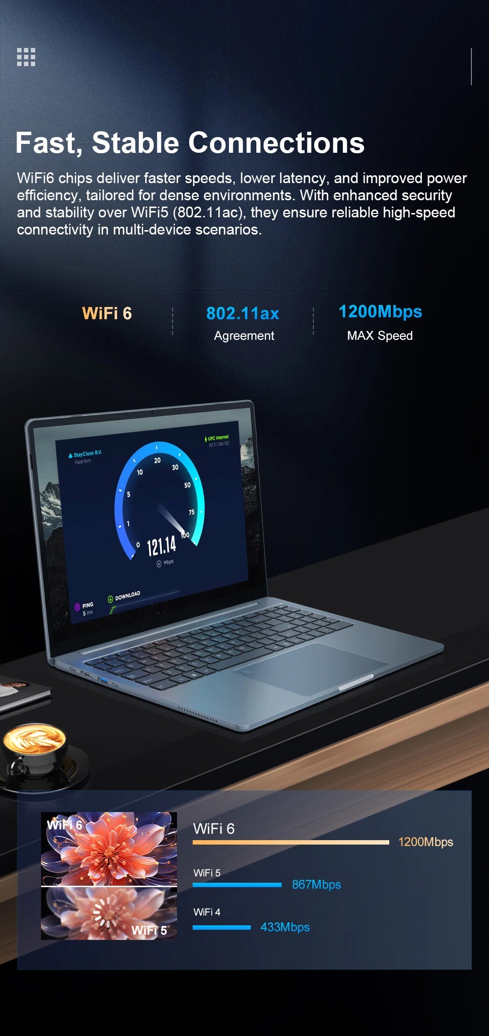 Ninkear N16PRO Laptop 16GB DDR4+1TB SSD Intel i7-12700H 16‘’ 2.5K IPS 120Hz Gaming Computer Fingerprint Unlock Notebook WiFi 6