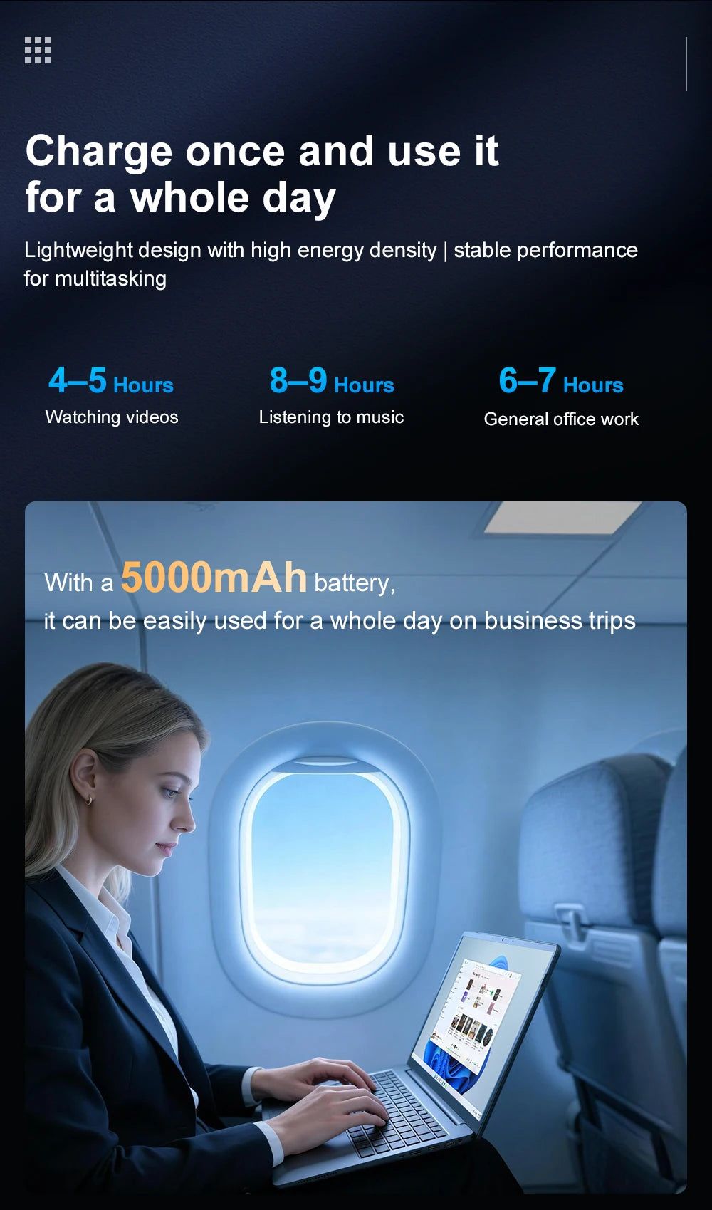 Ninkear N16PRO Laptop 16GB DDR4+1TB SSD Intel i7-12700H 16‘’ 2.5K IPS 120Hz Gaming Computer Fingerprint Unlock Notebook WiFi 6