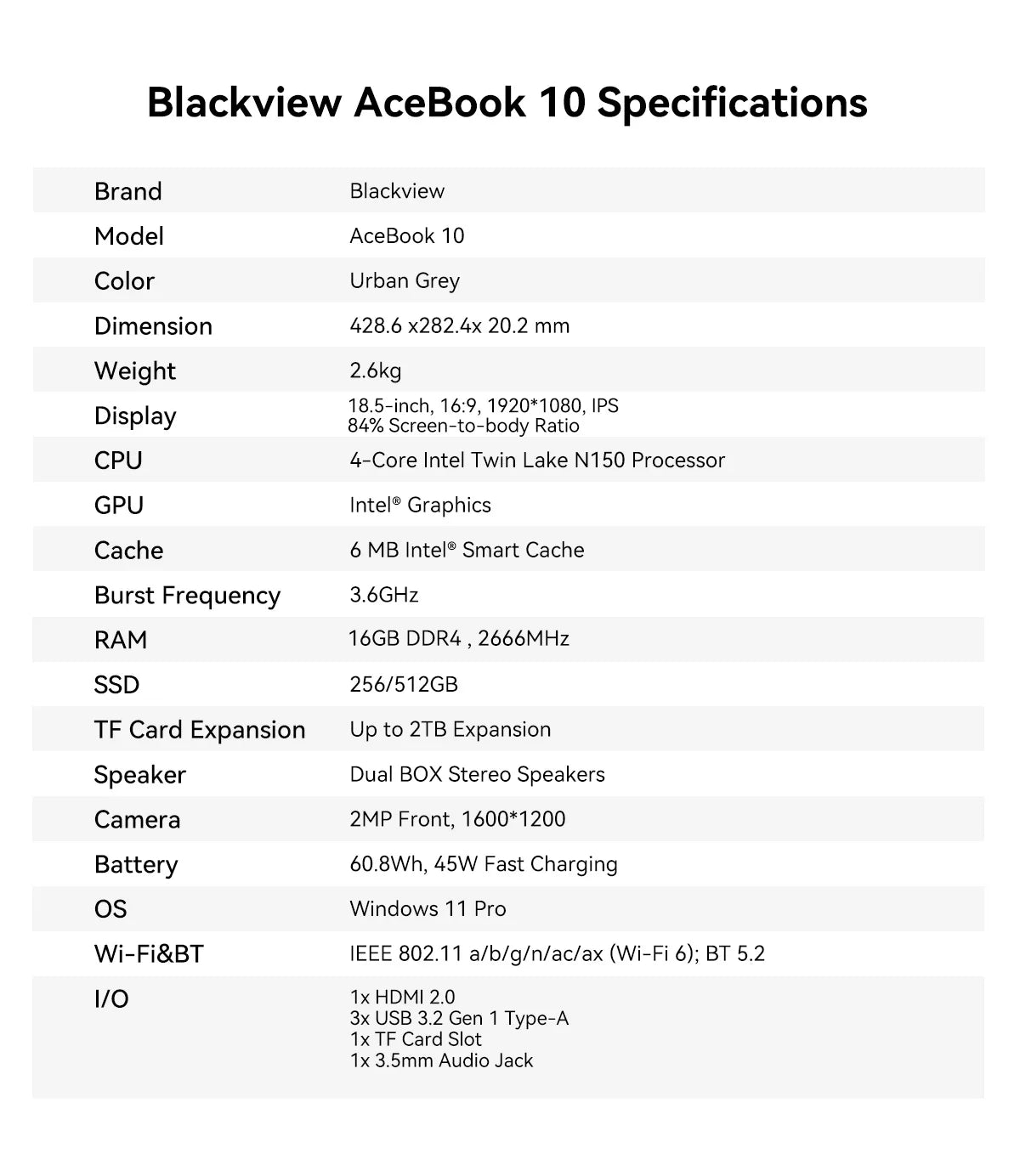 Blackview ACEBOOK 10 Laptop Computer 18.5" FHD 8000mAh Intel N150 Windows 11 16GB RAM 512GB BT5.2 WiFi 6  Desktop Notebook