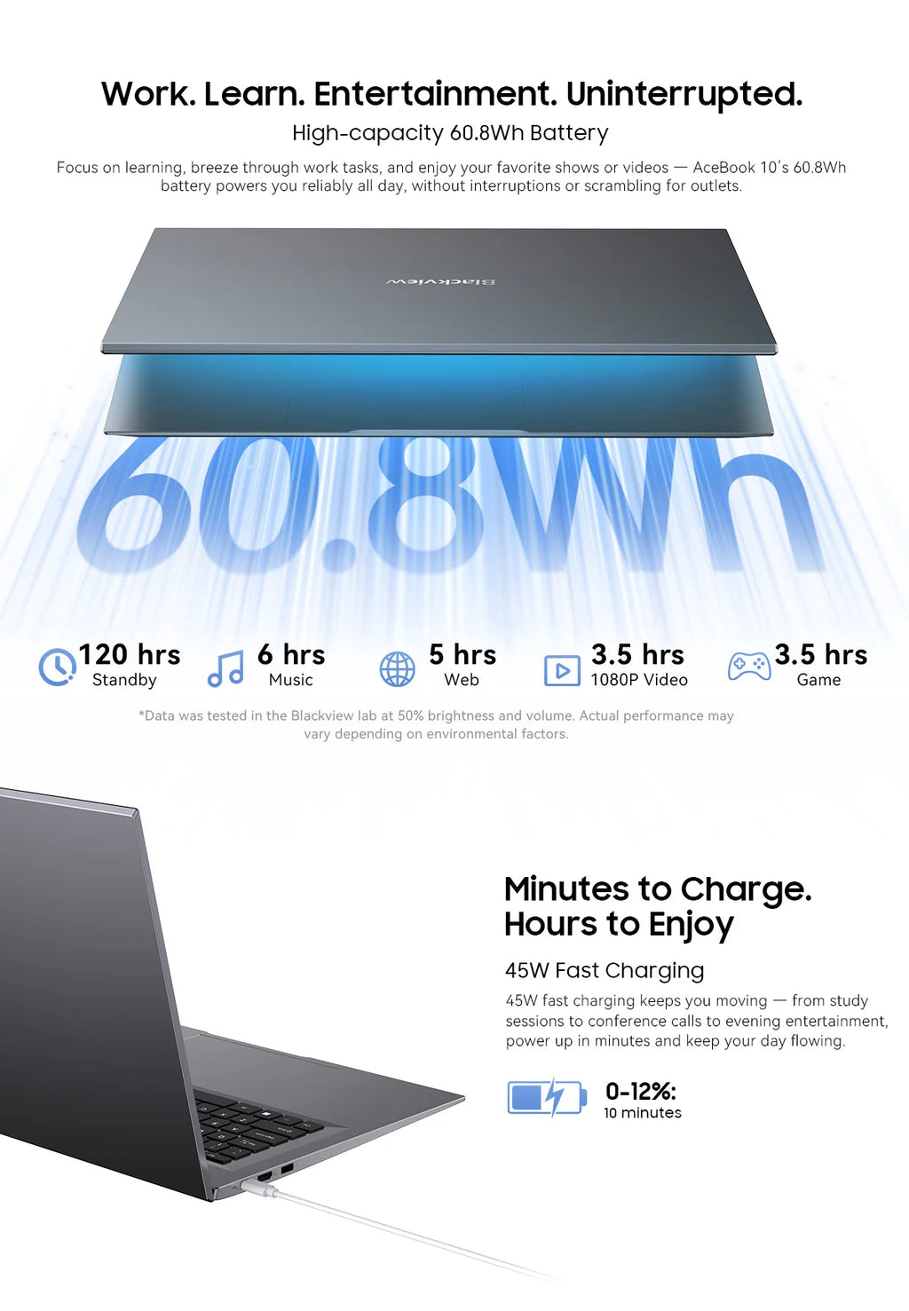 Blackview ACEBOOK 10 Laptop Computer 18.5" FHD 8000mAh Intel N150 Windows 11 16GB RAM 512GB BT5.2 WiFi 6  Desktop Notebook