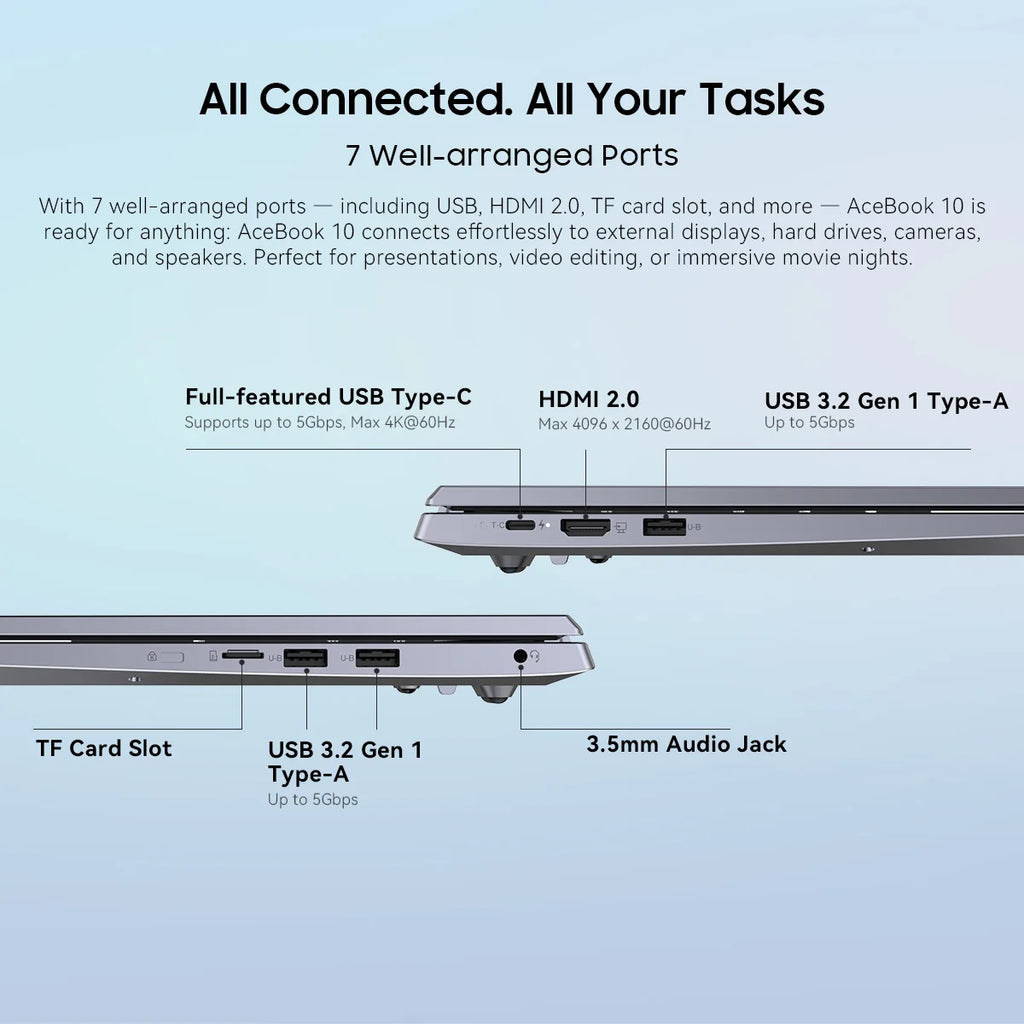 Blackview ACEBOOK 10 Laptop Computer 18.5" FHD 8000mAh Intel N150 Windows 11 16GB RAM 512GB BT5.2 WiFi 6  Desktop Notebook