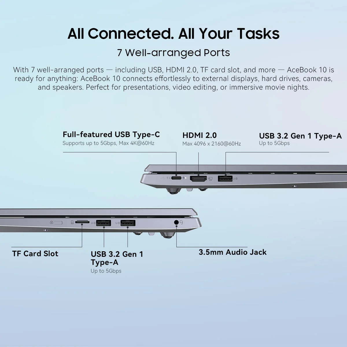 Blackview ACEBOOK 10 Laptop Computer 18.5" FHD 8000mAh Intel N150 Windows 11 16GB RAM 512GB BT5.2 WiFi 6  Desktop Notebook