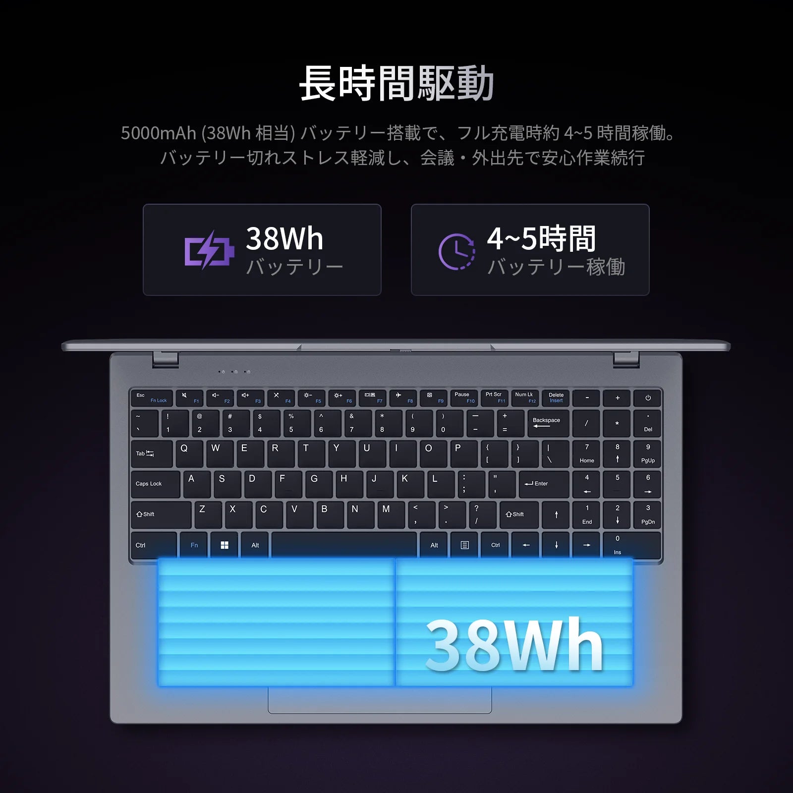 AMD Laptop Computer 15.6 inch FHD 8GB RAM 256GB SSD Dual Core Processor Up to 2.6GHz WiFi 5 BT5.0 Student and Business Notebook