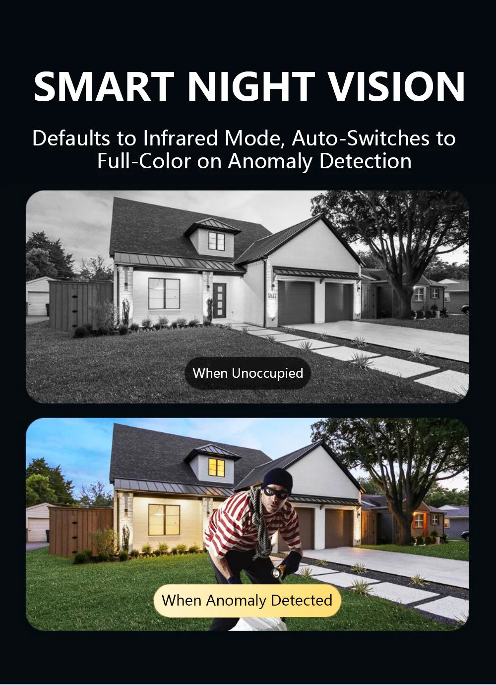 Smart Wireless WiFi Security Camera, 360° PTZ Outdoor Camera with 24/7 HD Night Vision, Waterproof IP Camera for Home Security