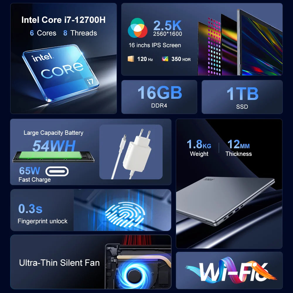Ninkear N16PRO Laptop 16GB DDR4+1TB SSD Intel i7-12700H 16‘’ 2.5K IPS 120Hz Gaming Computer Fingerprint Unlock Notebook WiFi 6