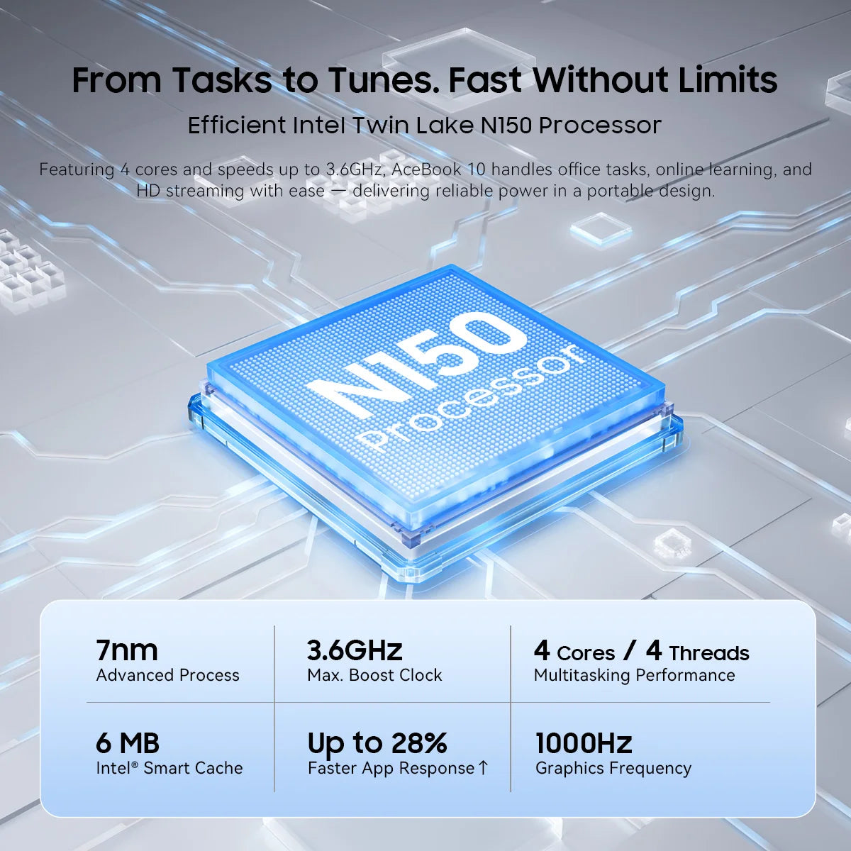 Blackview ACEBOOK 10 Laptop Computer 18.5" FHD 8000mAh Intel N150 Windows 11 16GB RAM 512GB BT5.2 WiFi 6  Desktop Notebook