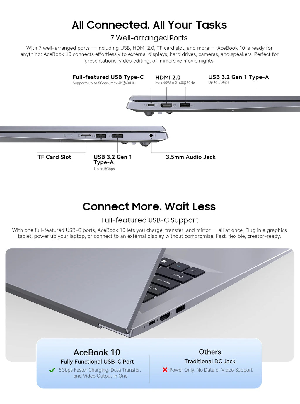 Blackview ACEBOOK 10 Laptop Computer 18.5" FHD 8000mAh Intel N150 Windows 11 16GB RAM 512GB BT5.2 WiFi 6  Desktop Notebook