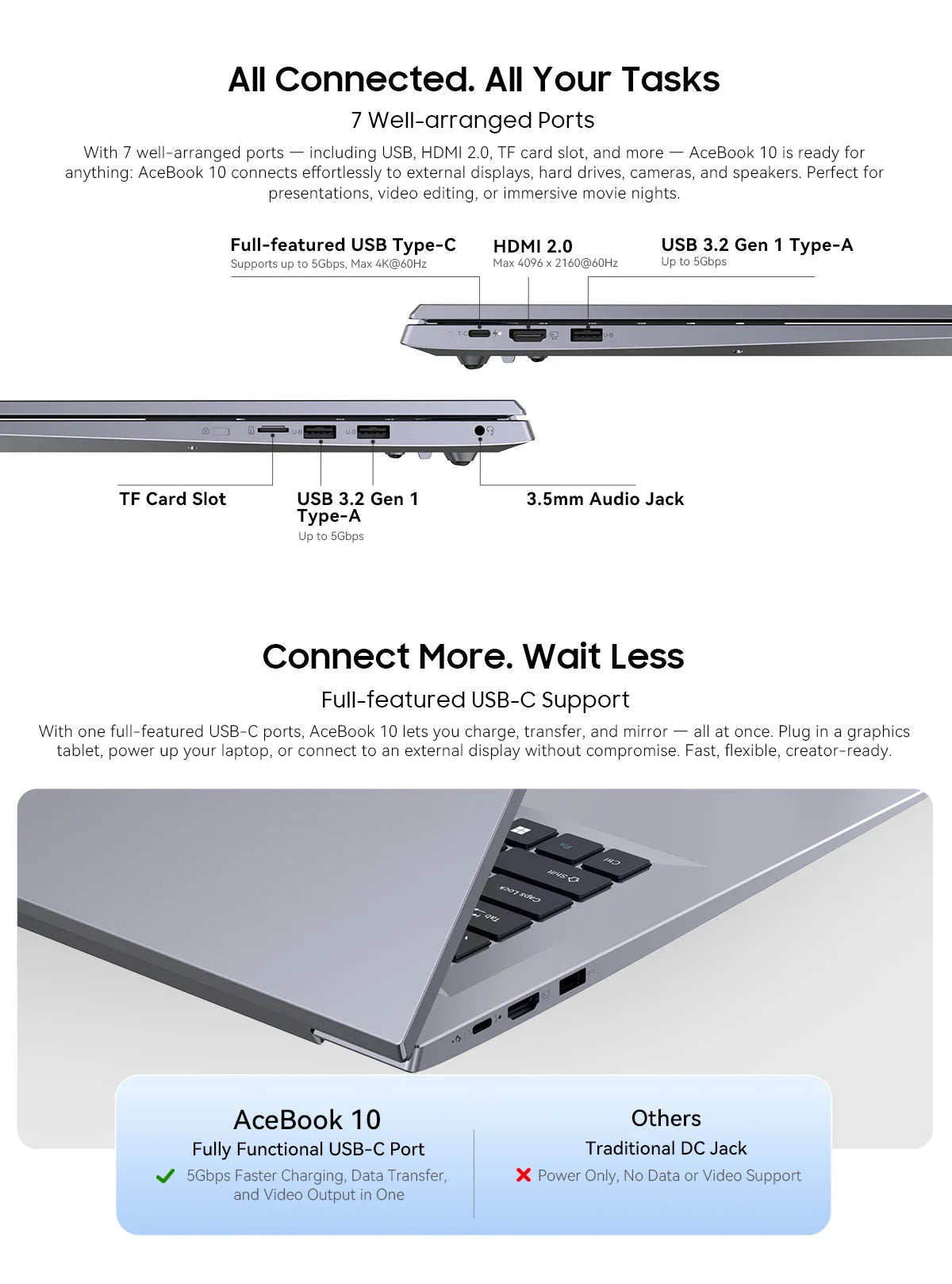 Blackview ACEBOOK 10 Laptop Computer 18.5" FHD 8000mAh Intel N150 Windows 11 16GB RAM 512GB BT5.2 WiFi 6  Desktop Notebook