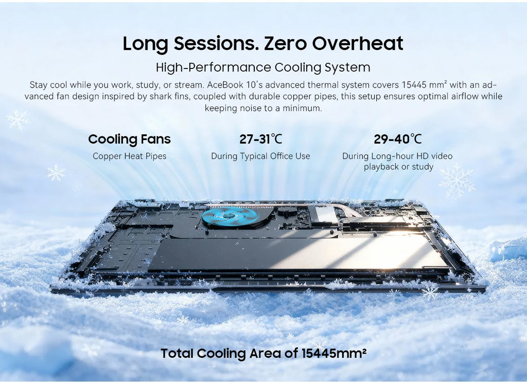 Blackview ACEBOOK 10 Laptop Computer 18.5" FHD 8000mAh Intel N150 Windows 11 16GB RAM 512GB BT5.2 WiFi 6  Desktop Notebook