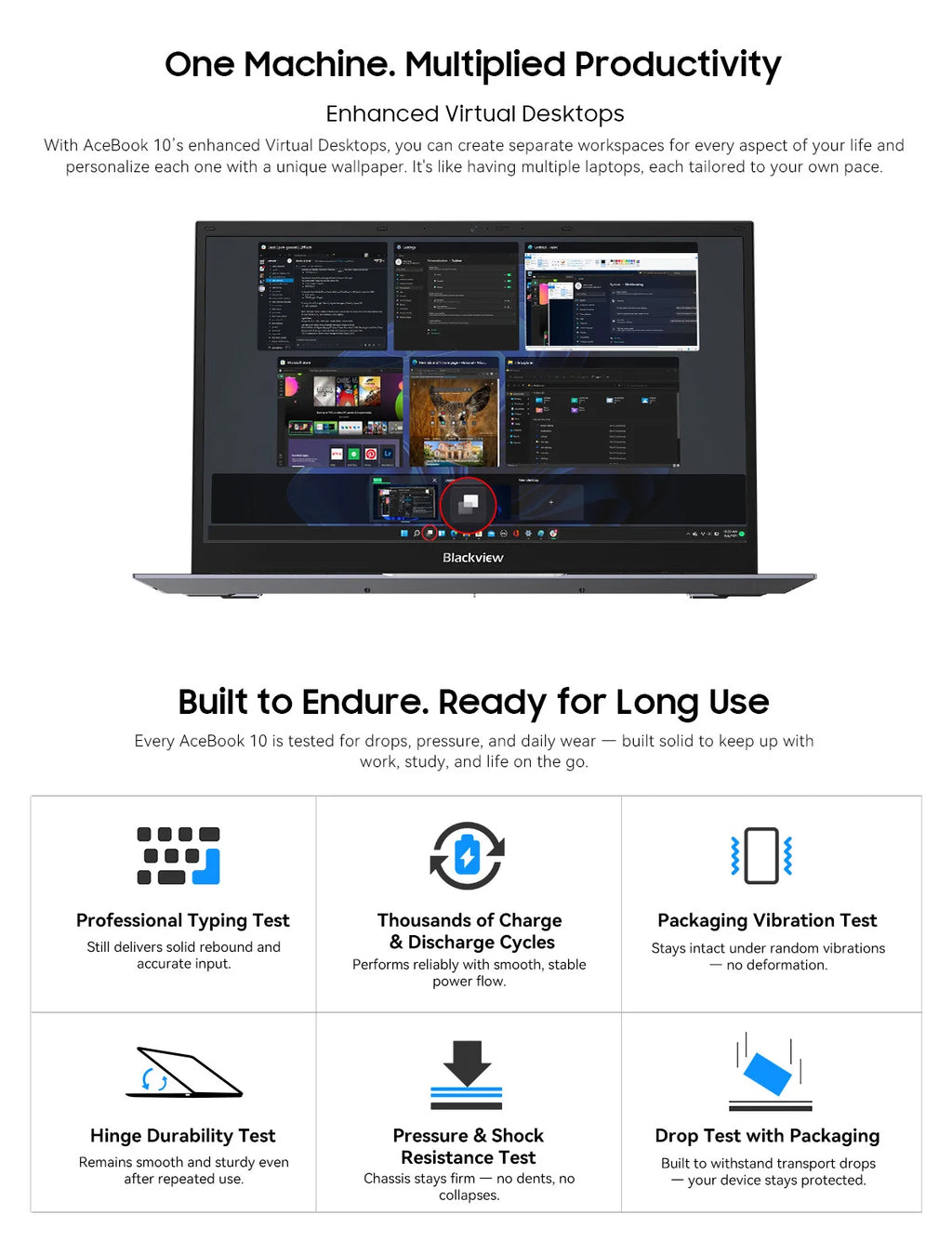Blackview ACEBOOK 10 Laptop Computer 18.5" FHD 8000mAh Intel N150 Windows 11 16GB RAM 512GB BT5.2 WiFi 6  Desktop Notebook