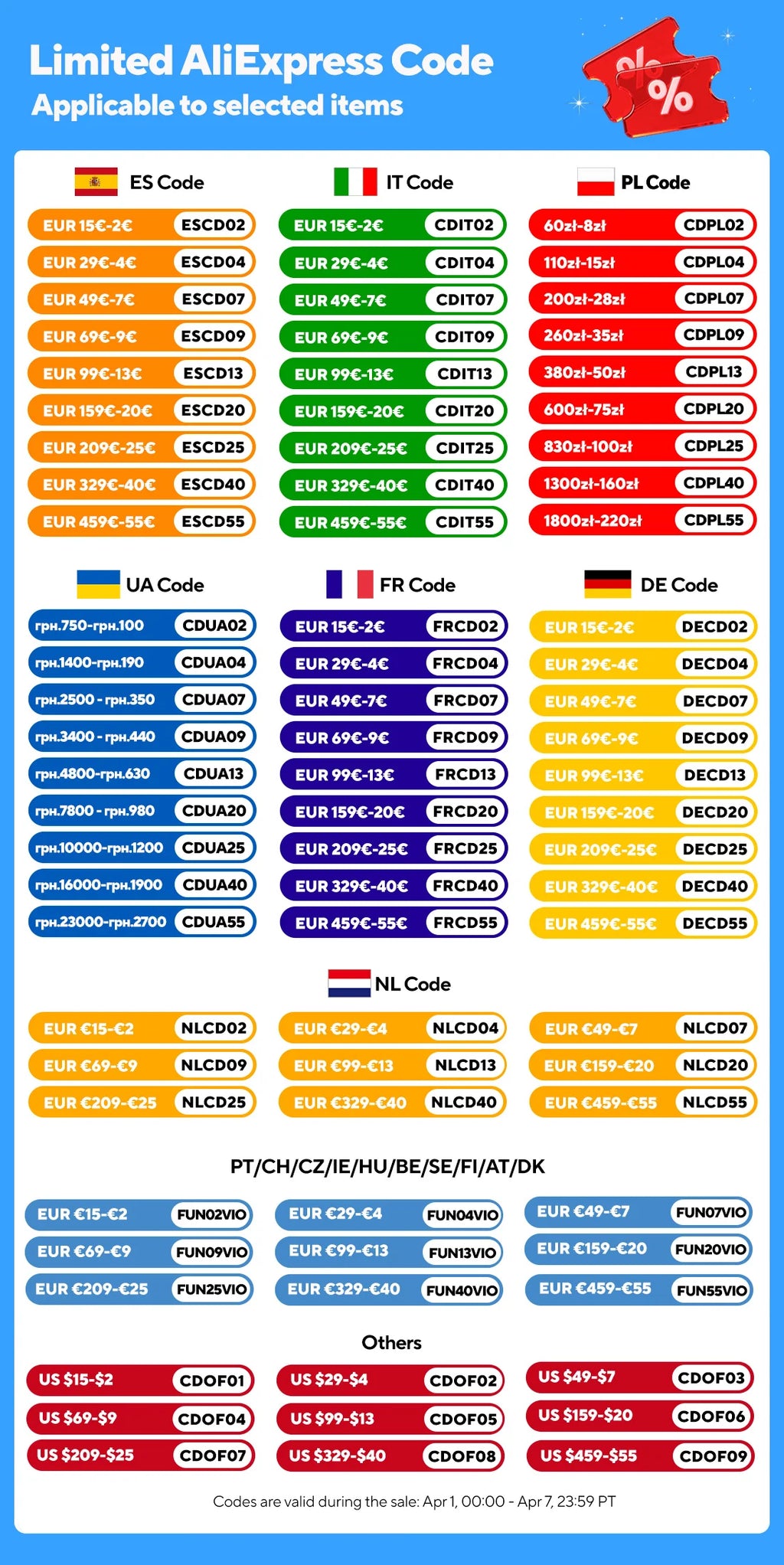 Blackview ACEBOOK 10 Laptop Computer 18.5" FHD 8000mAh Intel N150 Windows 11 16GB RAM 512GB BT5.2 WiFi 6  Desktop Notebook