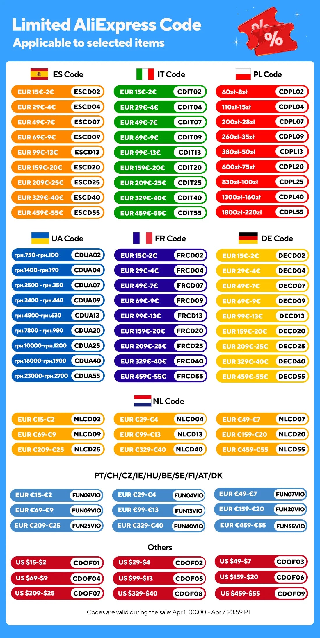 Blackview ACEBOOK 10 Laptop Computer 18.5" FHD 8000mAh Intel N150 Windows 11 16GB RAM 512GB BT5.2 WiFi 6  Desktop Notebook