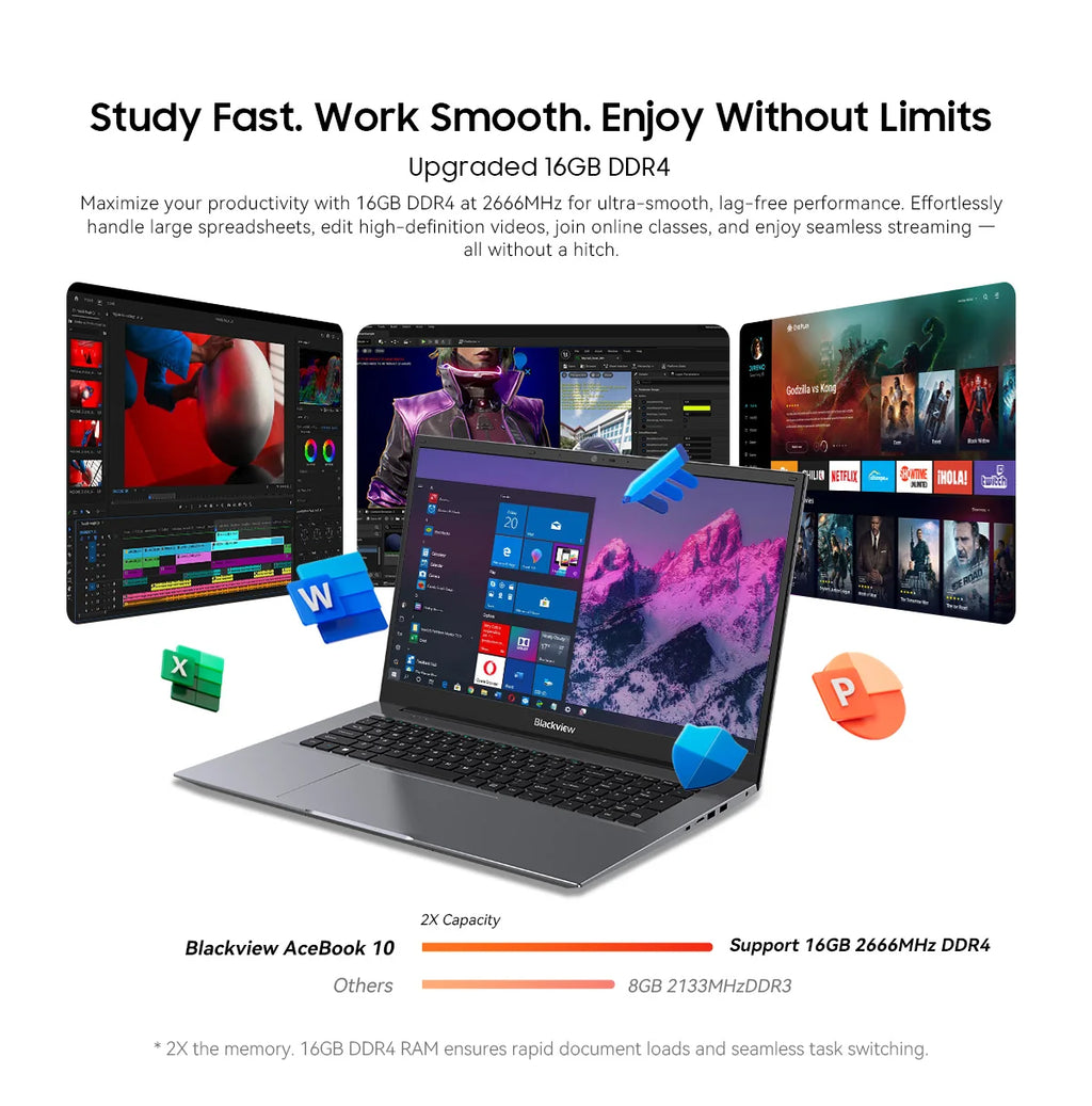 Blackview ACEBOOK 10 Laptop Computer 18.5" FHD 8000mAh Intel N150 Windows 11 16GB RAM 512GB BT5.2 WiFi 6  Desktop Notebook