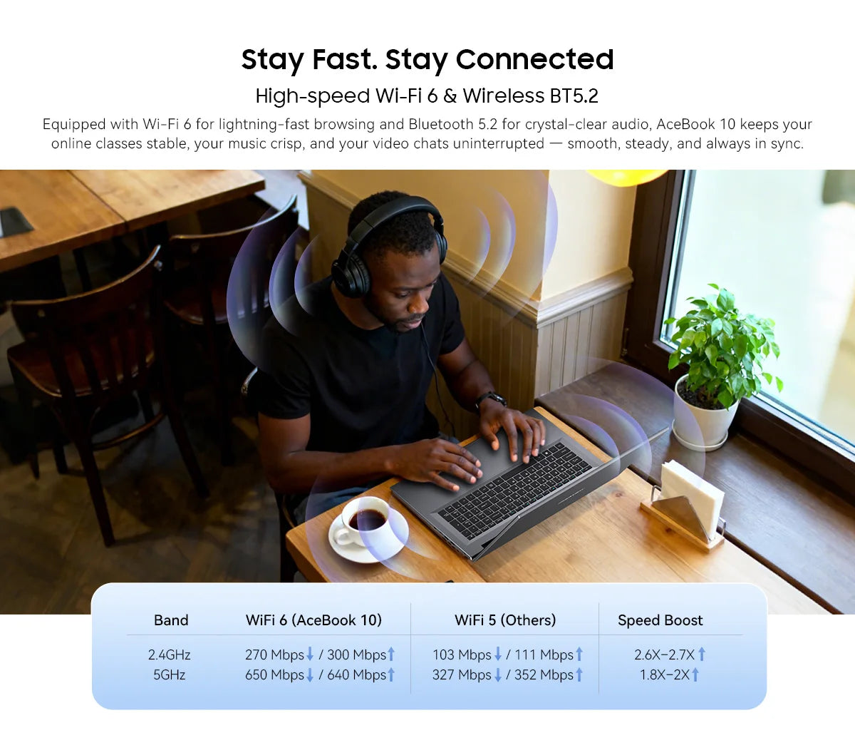 Blackview ACEBOOK 10 Laptop Computer 18.5" FHD 8000mAh Intel N150 Windows 11 16GB RAM 512GB BT5.2 WiFi 6  Desktop Notebook